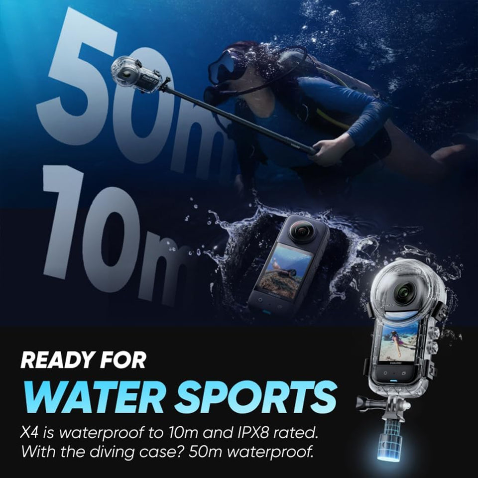 Insta ONE X4 Underwater Cover, Waterproof Case for Insta ONE X4 Action Camera