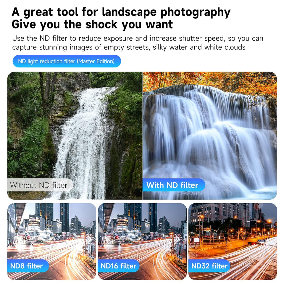 TELESIN Lens Filter Set for DJI Osmo Action 5/4/3 – CPL, ND8, ND16, ND32 Camera Lens Filters