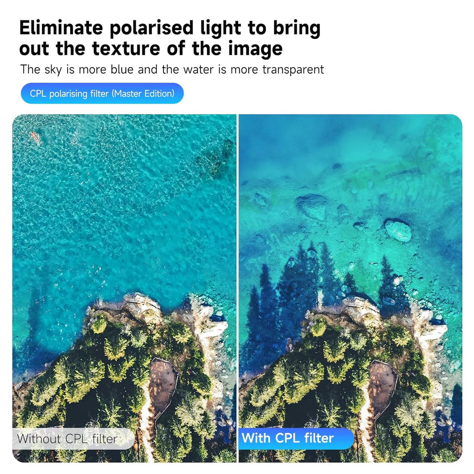 TELESIN Lens Filter Set for DJI Osmo Action 5/4/3 – CPL, ND8, ND16, ND32 Camera Lens Filters