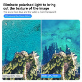 TELESIN Lens Filter Set for DJI Osmo Action 5/4/3 – CPL, ND8, ND16, ND32 Camera Lens Filters