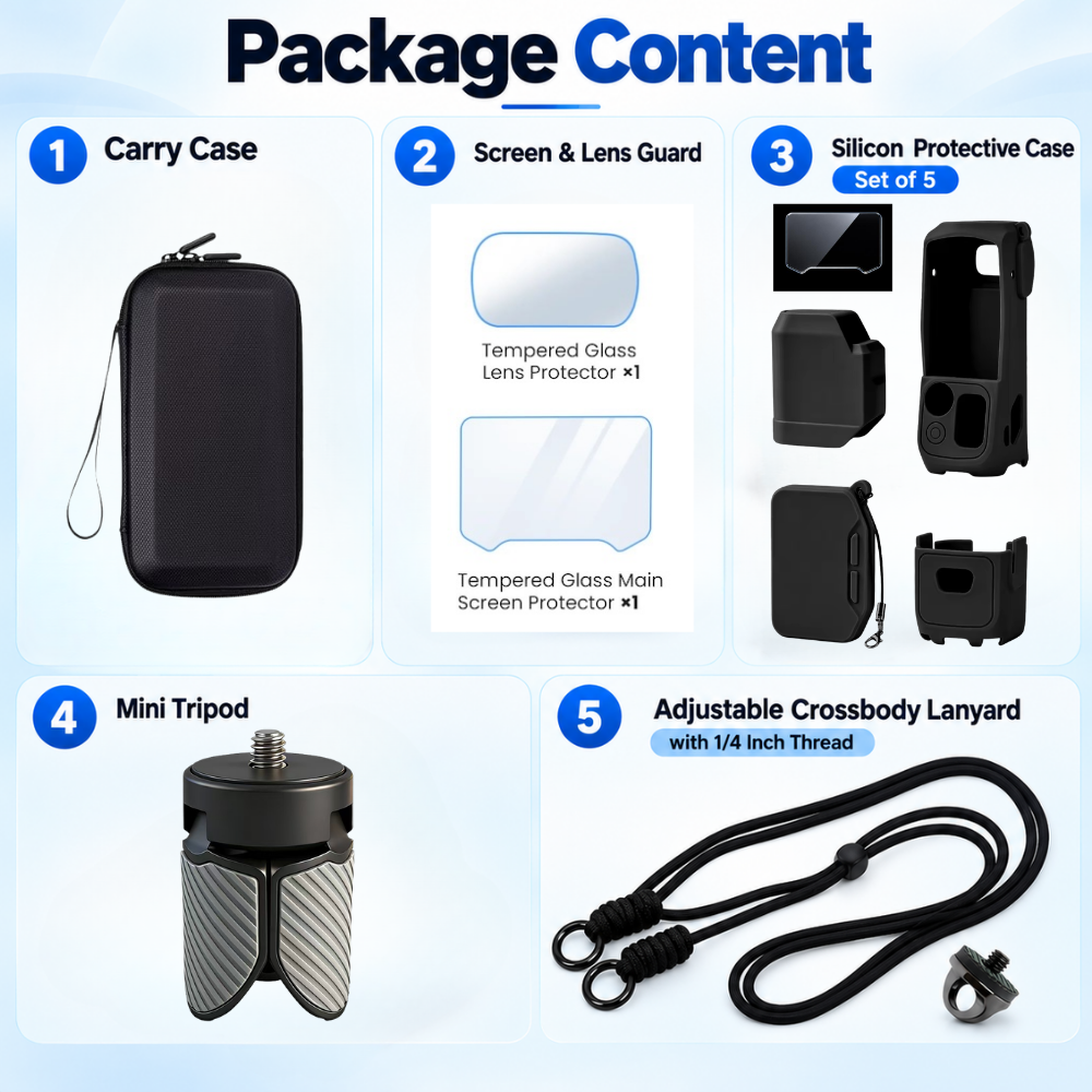 Screen Guard and Silicone Case for Insta 360 Luna Ultra