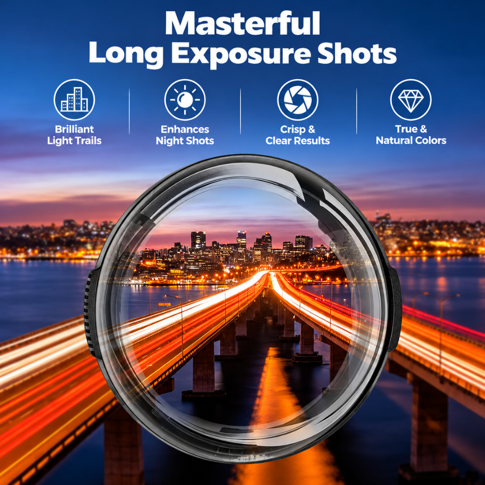 Optical Glass ND Filter for Insta360 X6 Camera