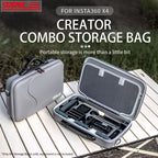 insta 360 one x4 camera accessories , carry bag for insta 360 X4 camera ,360° camera 