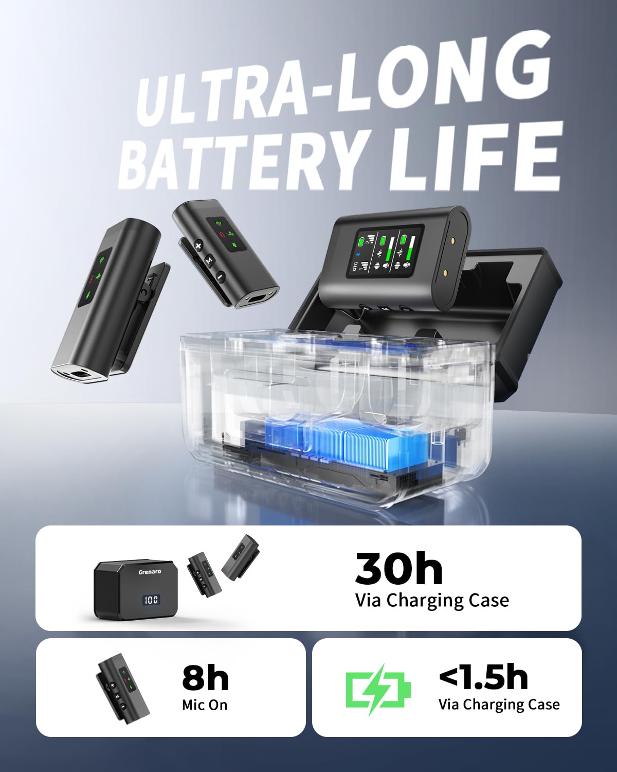 Plug and play wireless microphone with 100m range for cameras