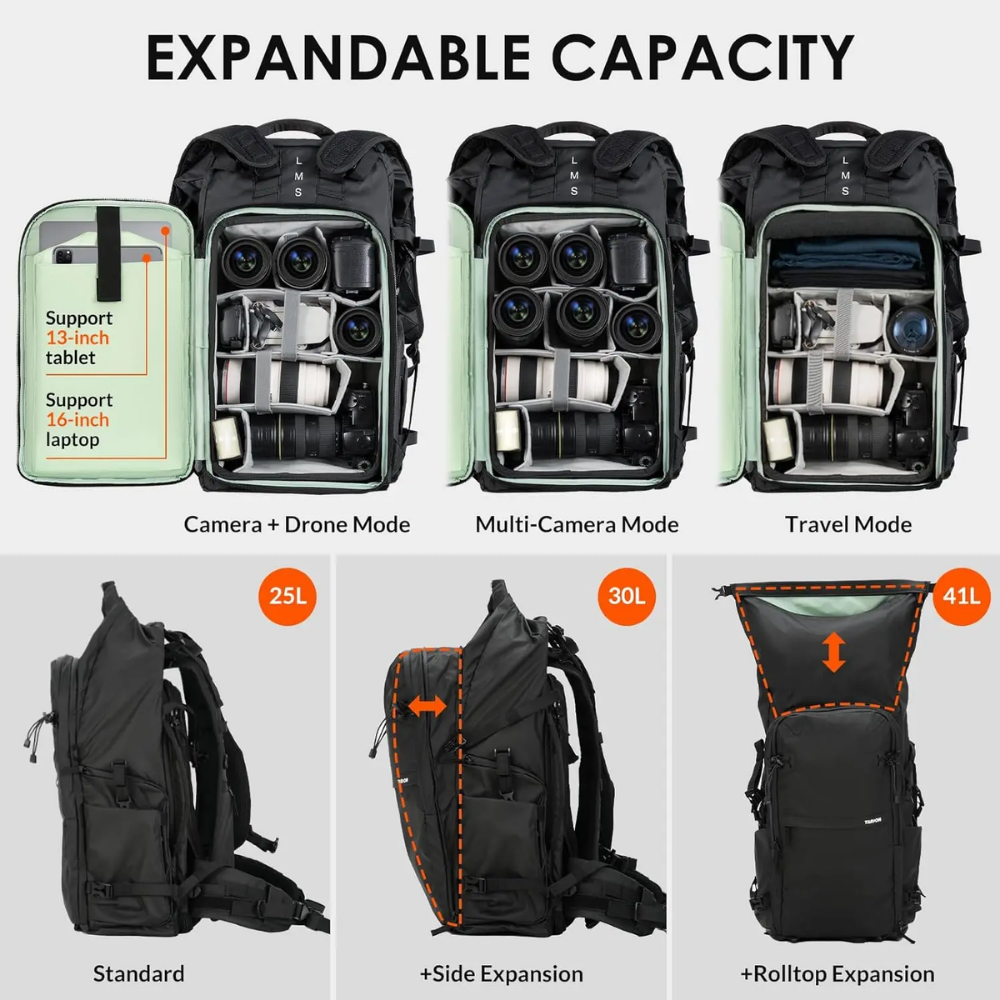 Large DSLR backpack fits 2 cameras, 7 lenses, drone, gimbal, and 16-inch laptop
