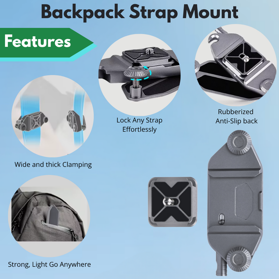 Arca-Swiss standard camera mount for secure backpack attachment