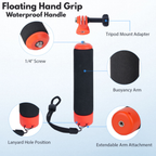 Anti-slip floating handle for GoPro Hero 13, 12, 11, 10, and 9