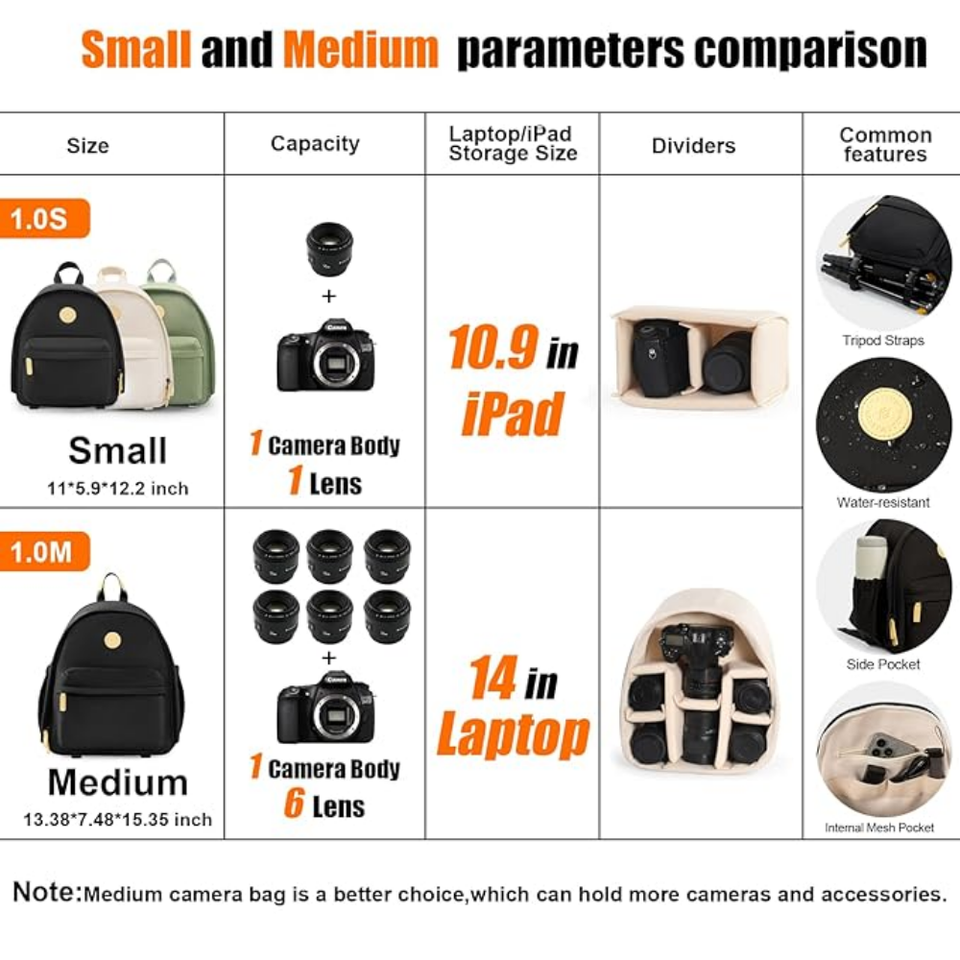 Lightweight waterproof camera backpack for travel and daily use