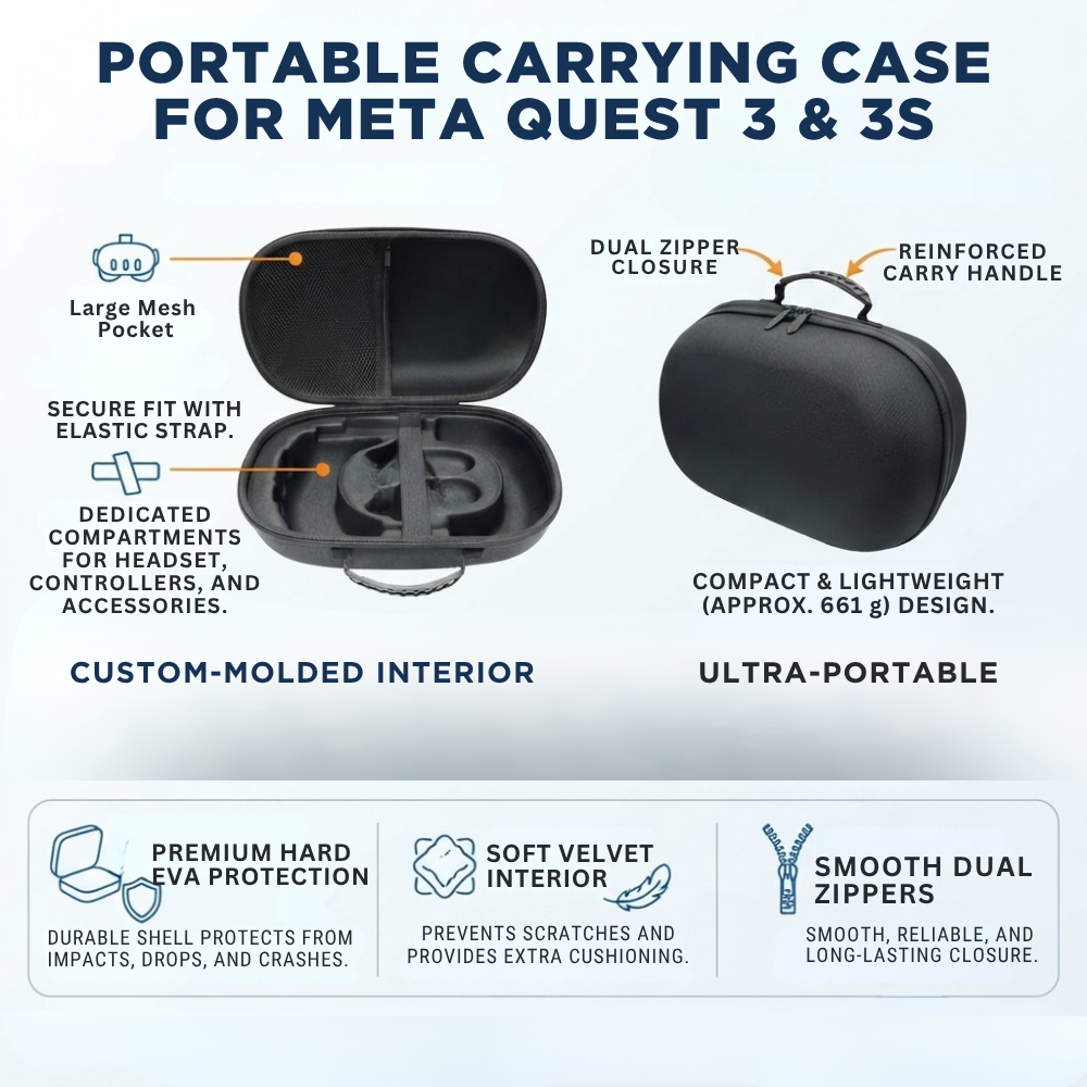 Carrying case for Meta Quest 3S headset