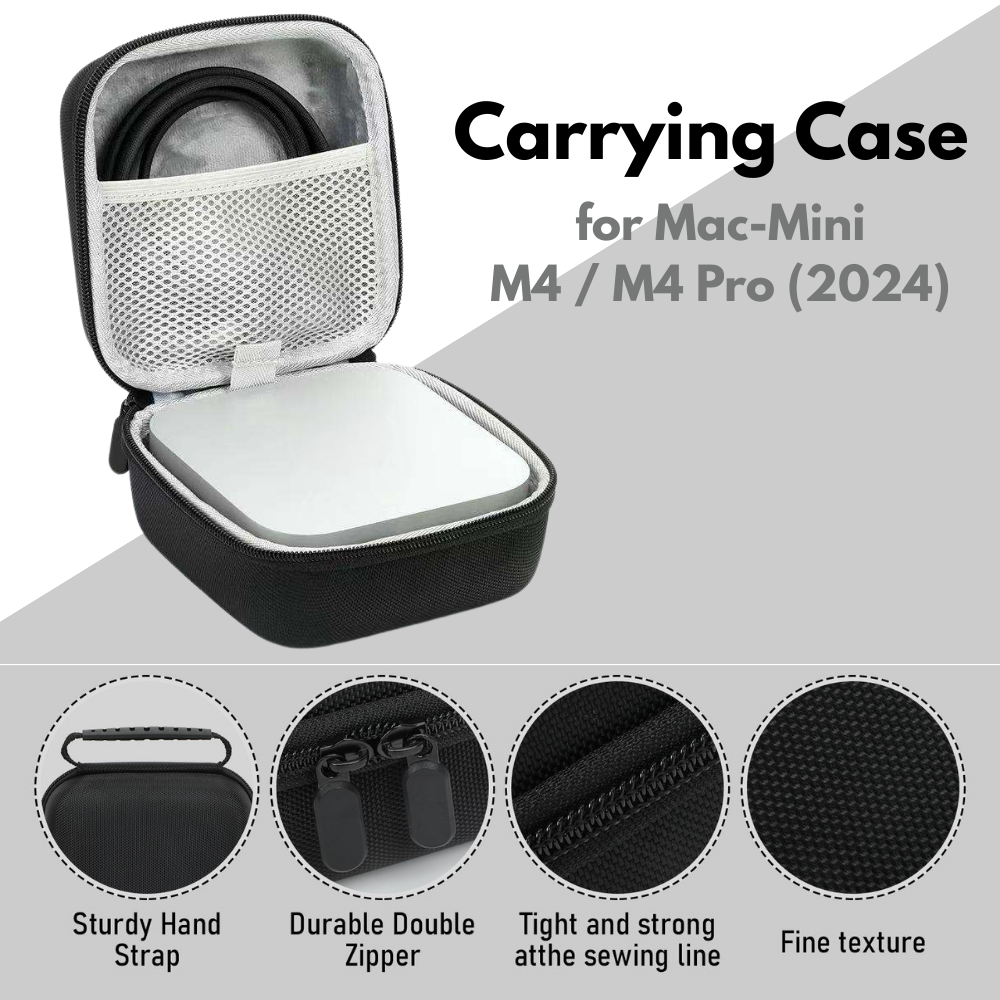 mac mini m4 water resistant bag