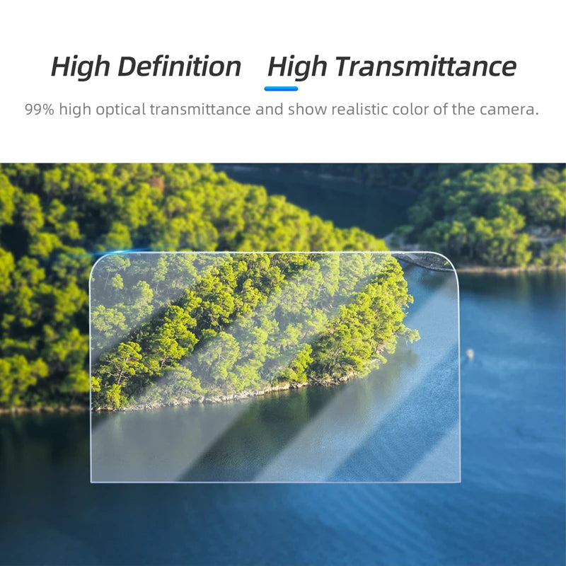 screen guard for DJI Osmo Action 360 