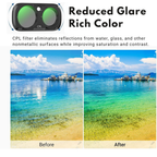 CPL ND Filter Set for Insta360 Luna Ultra