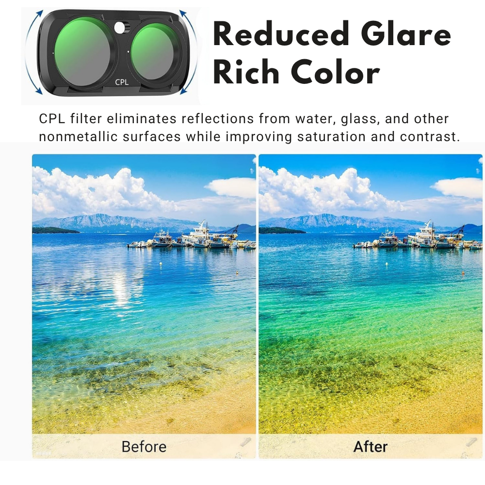 CPL ND Filter Set for Insta360 Luna Ultra