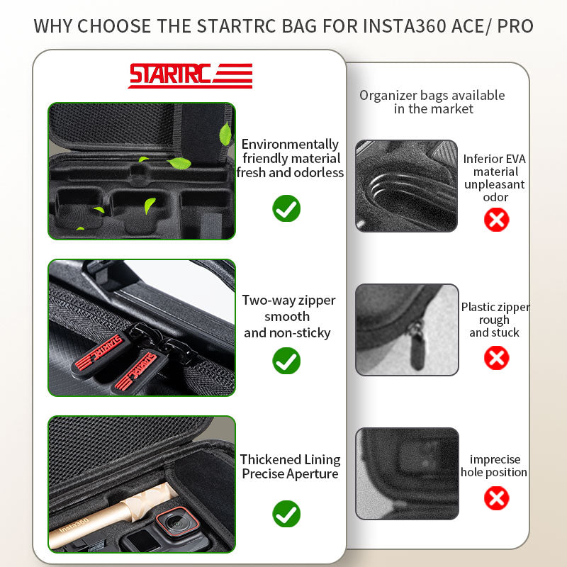 Carrying Case Protective Travel Bag for Insta360 Ace and Ace Pro