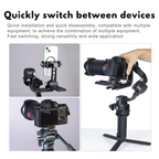 Arca-Swiss Quick Release Plate with Dual Safety Lock