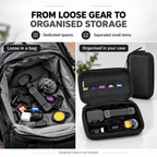 Yantralay Hard Shell Carrying Case with Mesh Pocket for Insta 360 Luna Ultra