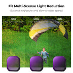 Insta360 Pro 2 ND filter kit