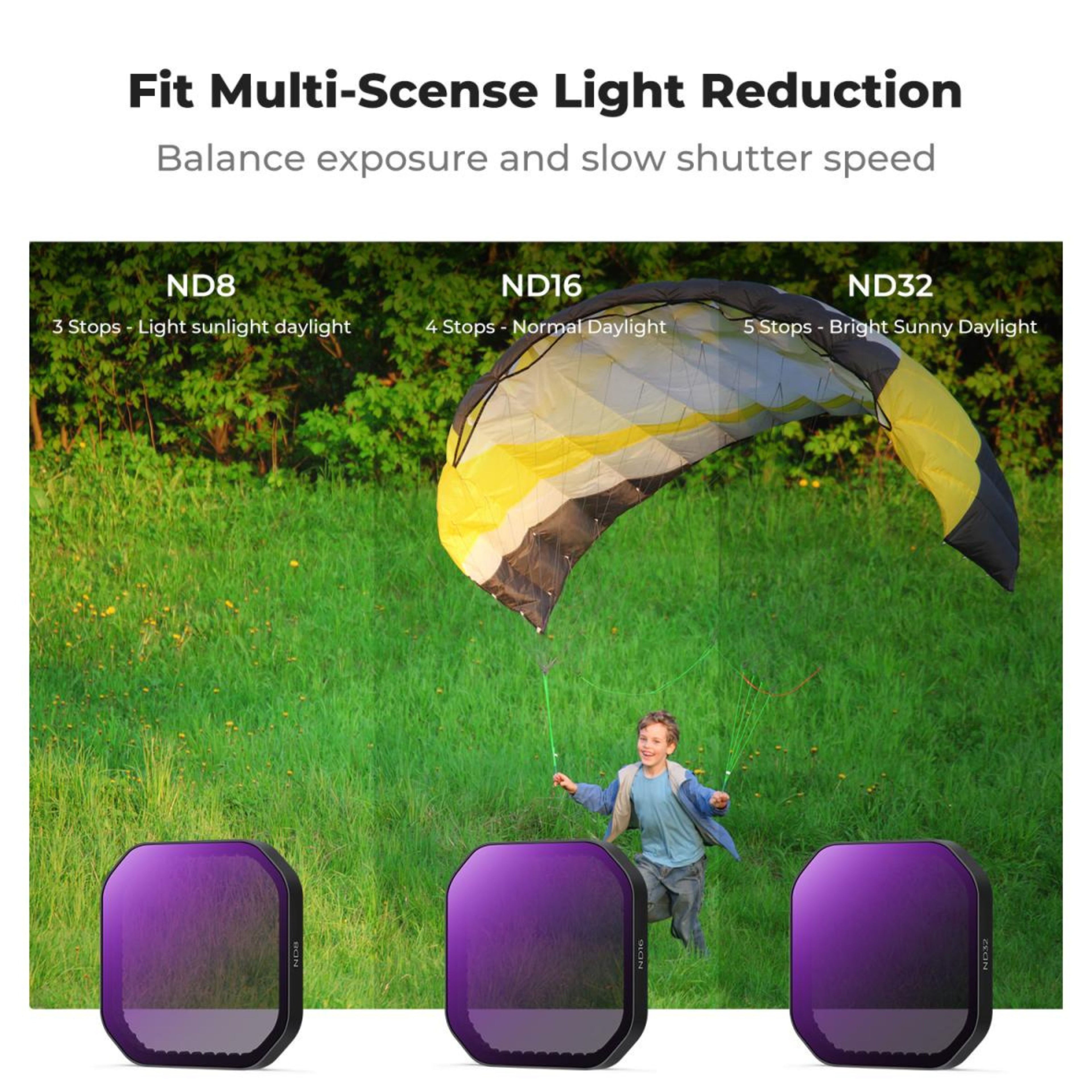 Insta360 Pro 2 ND filter kit