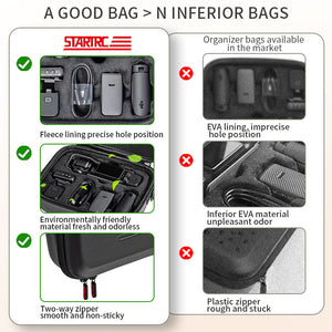 travel camera case, waterproof camera bag, DJI Osmo Pocket storage.