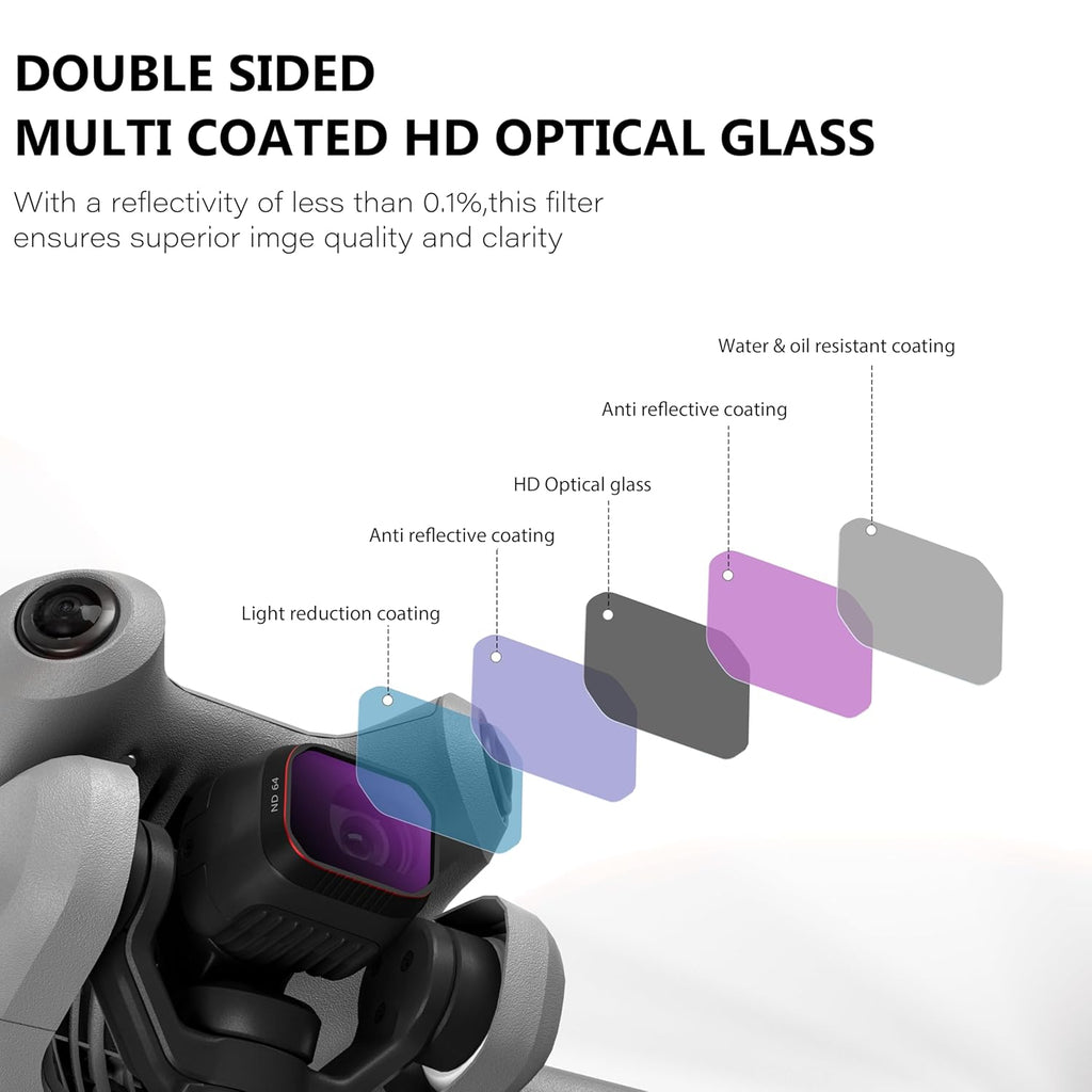ND Filter Kit 3 Pack ND16 ND64 ND256 for DJI Mini 4 Pro Camera