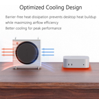 mac mini m4 heat dissipation cover