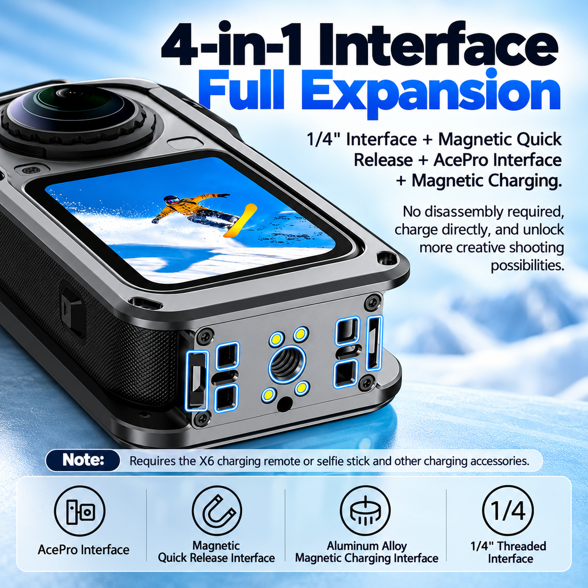 Aluminum Alloy Protective Cage for Insta360 X6 Camera