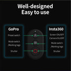 Remote Control for Insta360