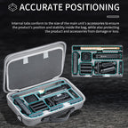 insta 360 one x4 camera accessories , carry bag for insta 360 X4 camera ,360° camera 