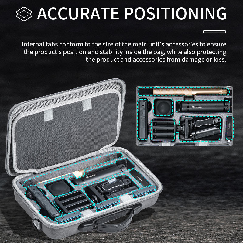 insta 360 one x4 camera accessories , carry bag for insta 360 X4 camera ,360° camera 