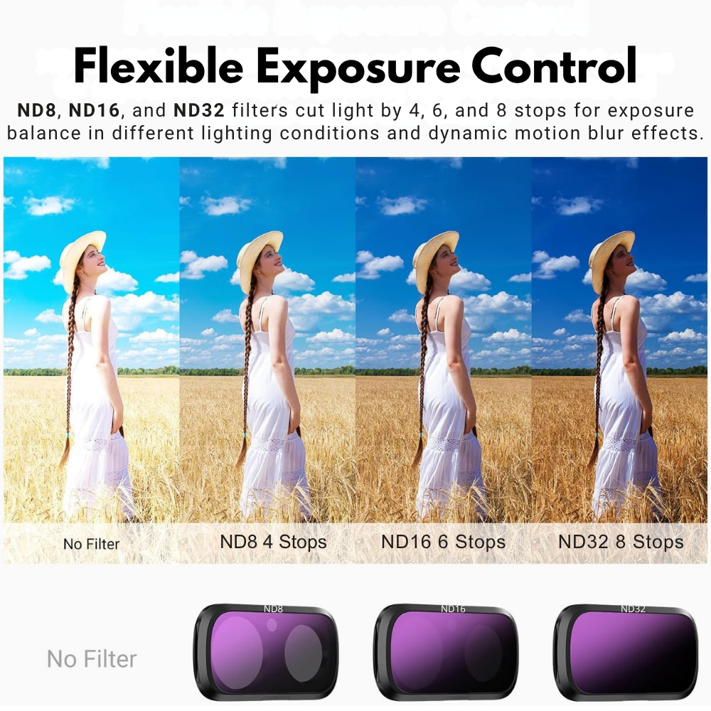 Magnetic ND Filter Set