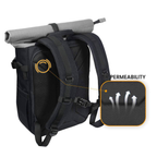 professional camera backpack with shockproof EPE padding