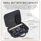 Ace Pro bag, action camera case,