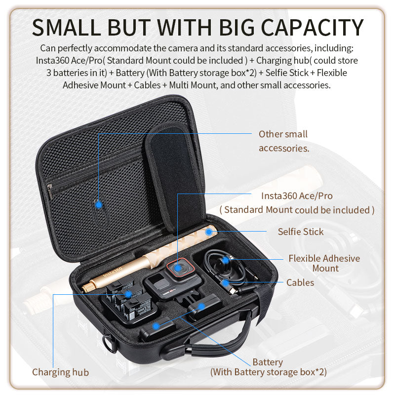 Ace Pro bag, action camera case,