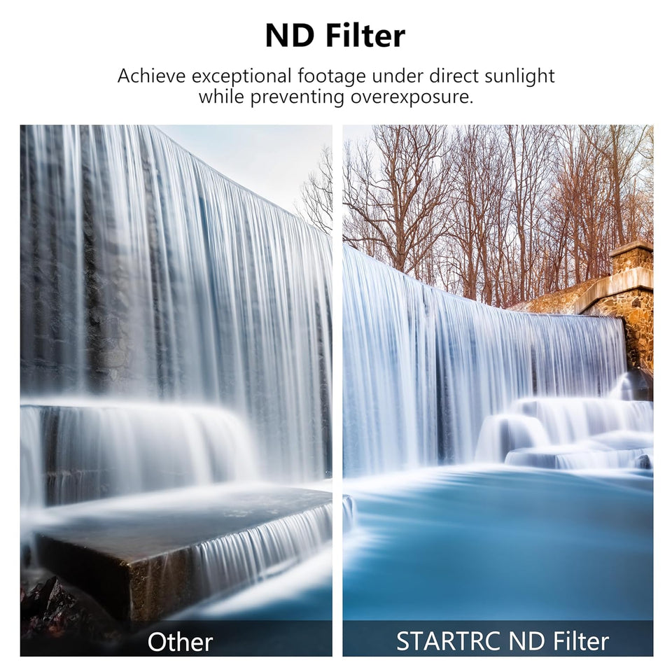 ND Filter Kit for DJI Mini 4 Pro - 3 Pack ND16 ND64 ND256 Camera Lens Filter Sets