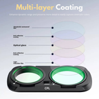 Black Mist ND Filter Kit