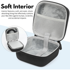 mac mini m4 portable organizer bag