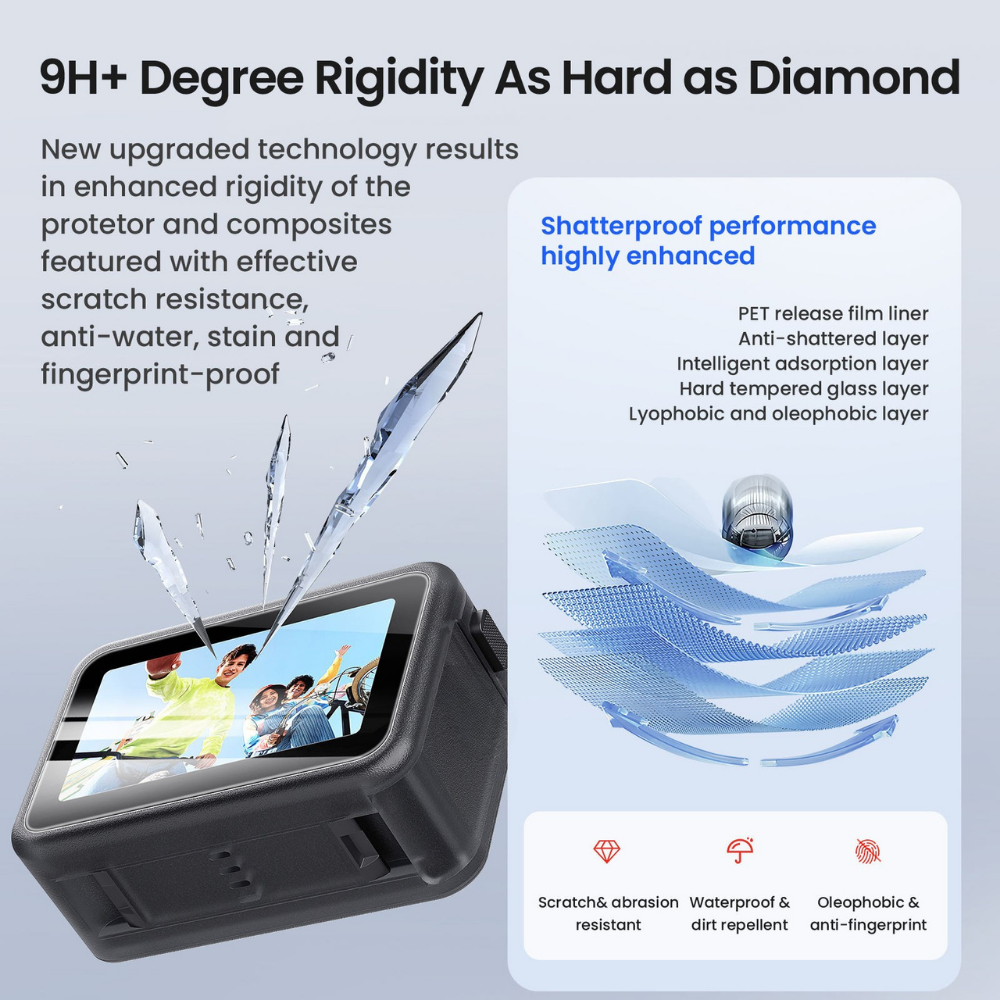 Anti-scratch and anti-fingerprint screen protector for DJI Osmo Nano
