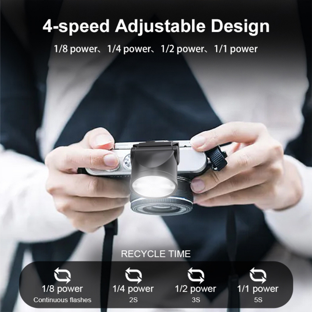 6500k high cri 96 camera flash