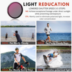 ND16 ND32 ND64 Filter Set