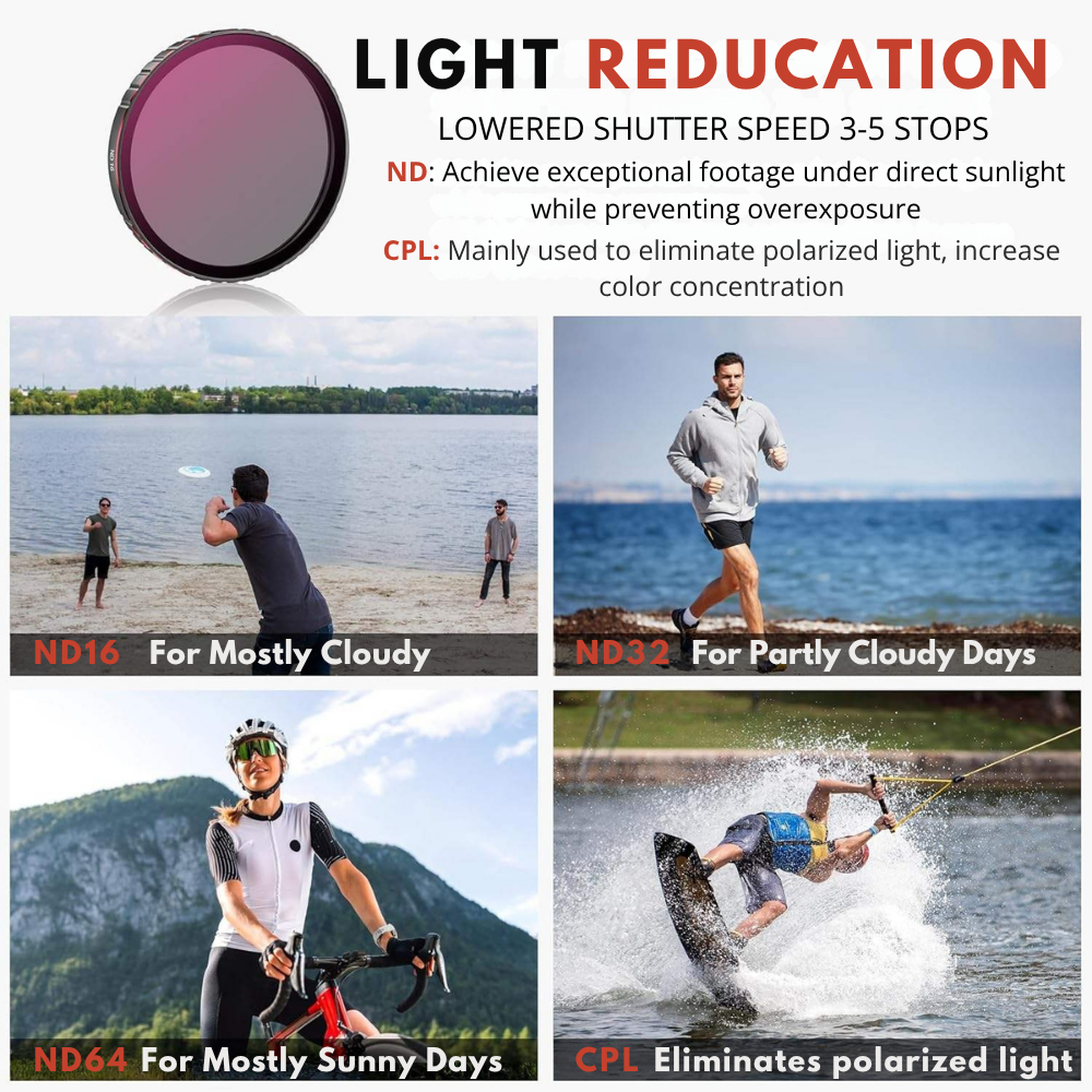 ND16 ND32 ND64 Filter Set