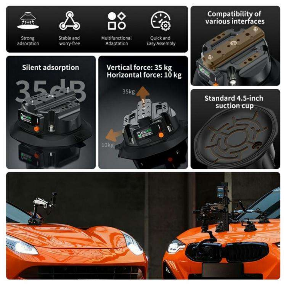 suction cup mount with digital display