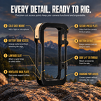 Aluminum Camera Cage for Insta360 X6 anodized aluminum construction