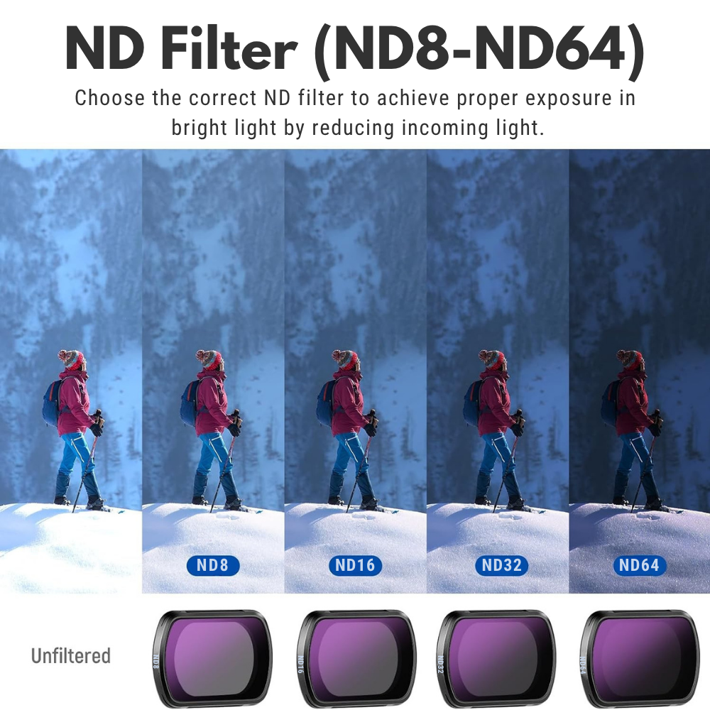 CPL Black Mist ND Filter Set