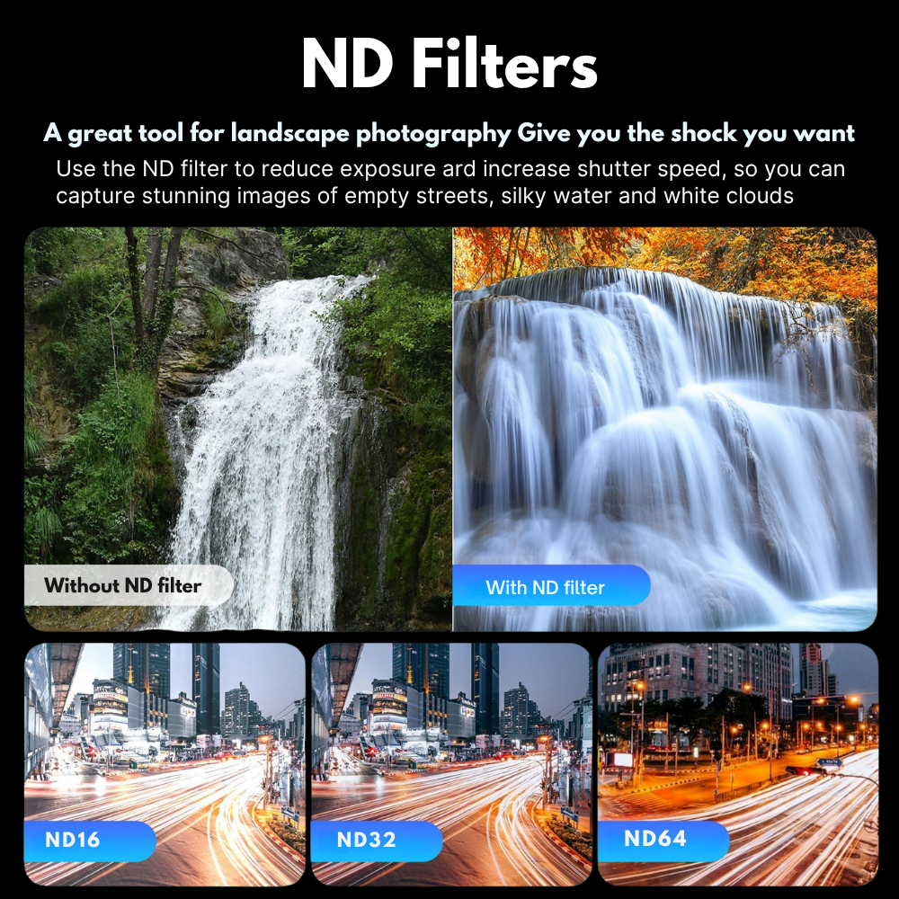 CPL ND Filter Set for DJI Action camera