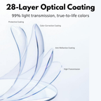 Cinematic filter set for Insta360 Luna Ultra