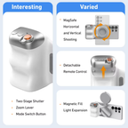 Wireless shutter button on magnetic phone grip for easy photography