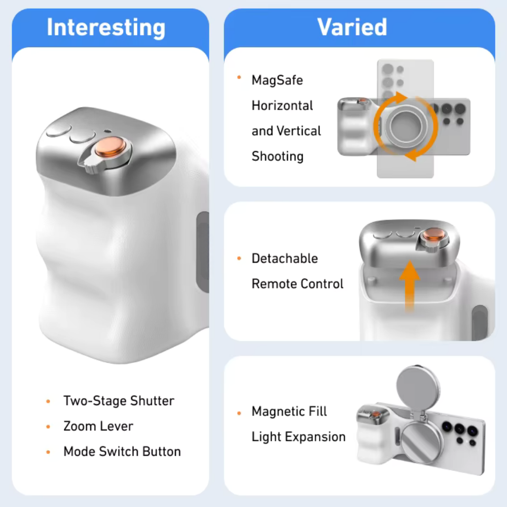 Wireless shutter button on magnetic phone grip for easy photography
