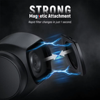ND8 ND16 ND32 ND64 filter kit