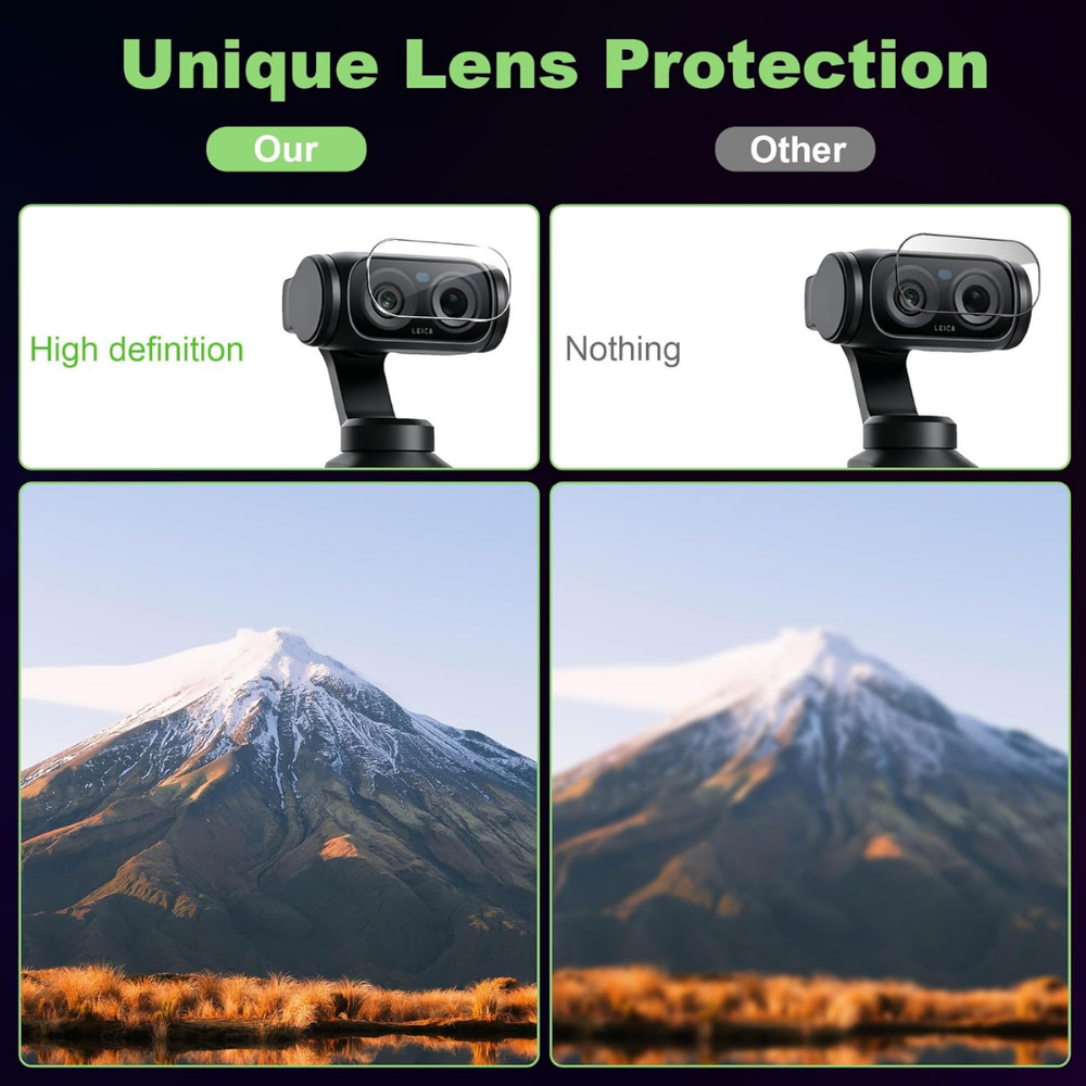Ultra HD screen guard for Insta360 Luna Ultra