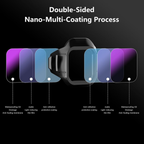 lightweight nd filters for mini 5 pro
